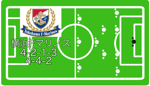 横浜fマリノスの強さに迫る タクサカ Soccer Blog